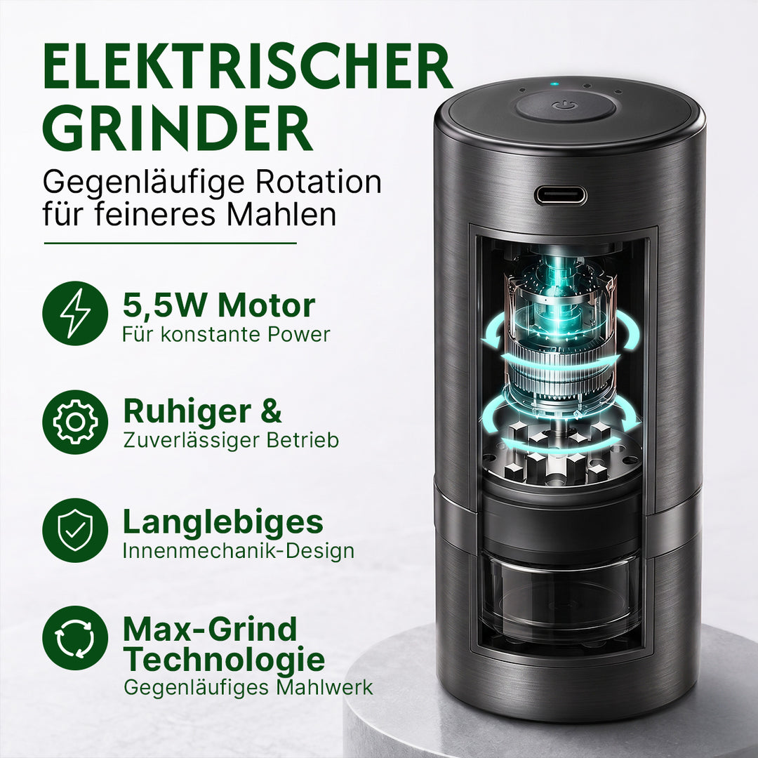 Elektrischer Grinder