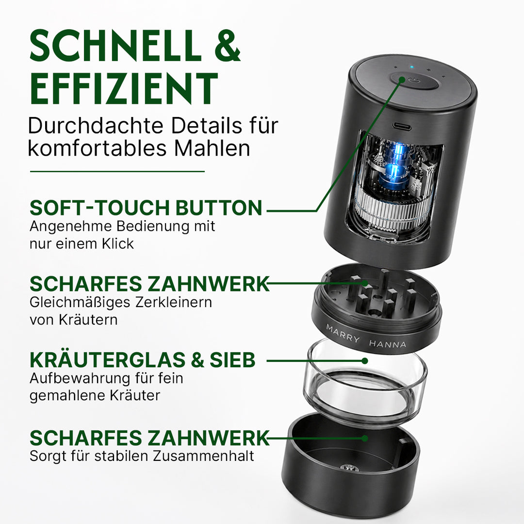 Elektrischer Grinder