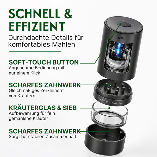 Elektrischer Grinder