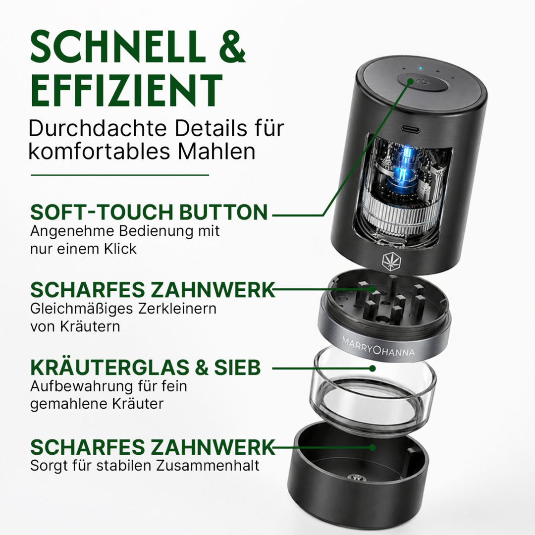 Elektrischer Grinder